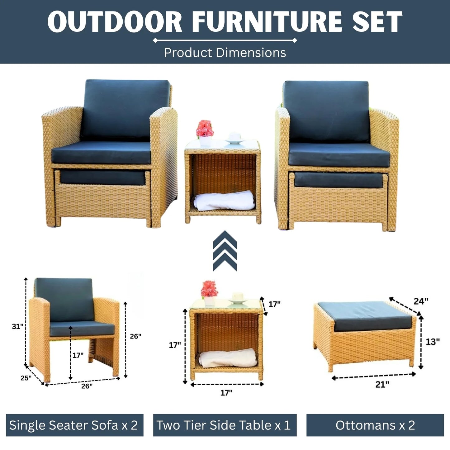 Dhanvi Outdoor 5 Piece Patio Wicker All Weather Sectional Furniture Set