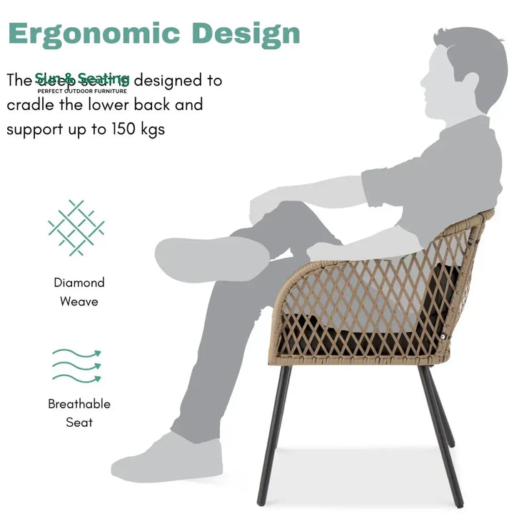 Poet Outdoor Wicker 3-Piece Patio Set Patio Set