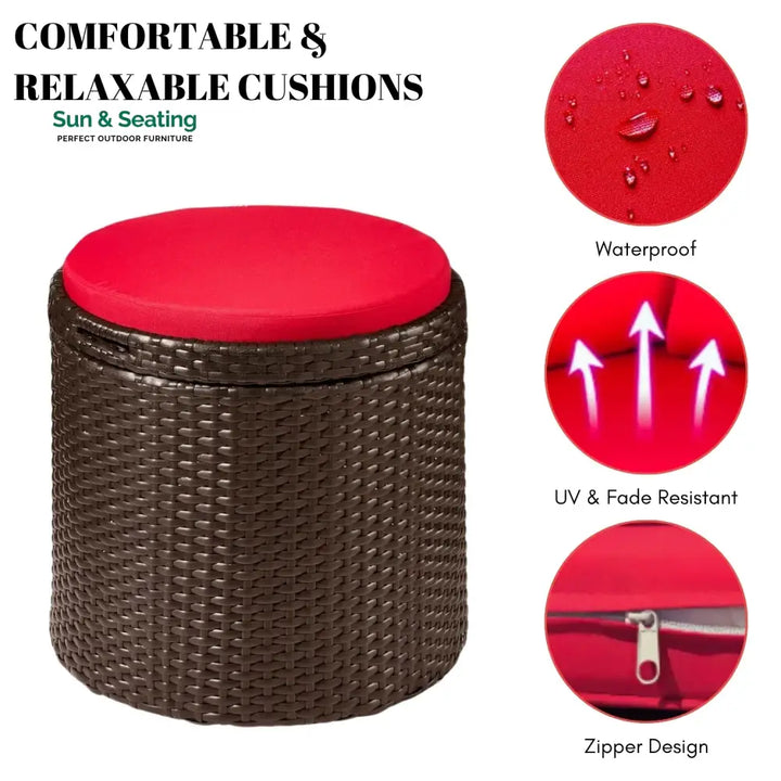 Round Wicker Ottoman for Patio &amp; Backyard Footrest