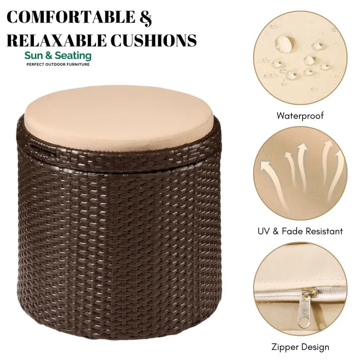 Round Wicker Ottoman for Patio &amp; Backyard Footrest