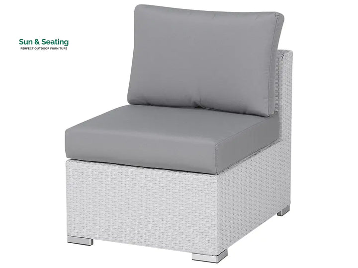 Ulva Outdoor Sofa Set 8 Seater Single Seater and 2 Center Table Set (White + Grey) Sofa Sets